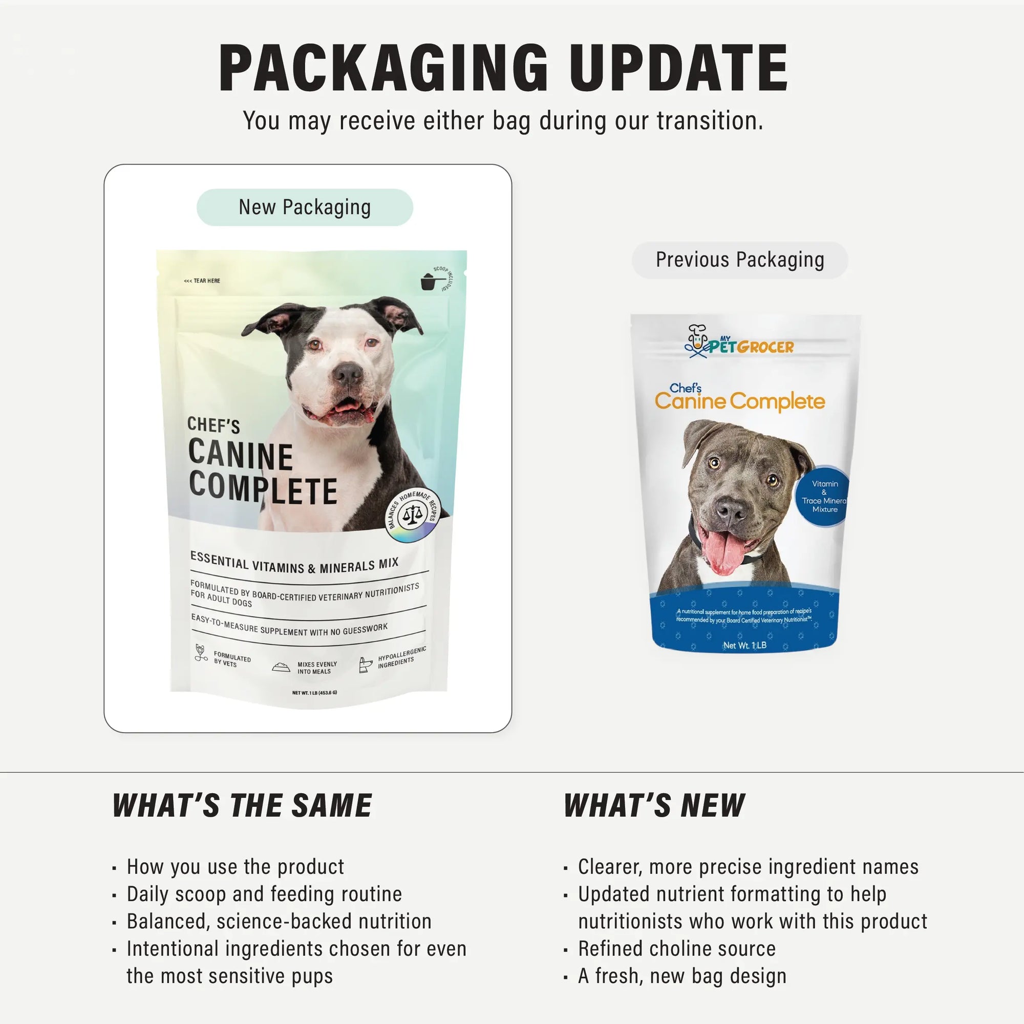 Chef's Canine Complete | Vitamin & Trace Mineral Mix | 1lb Bag mypetgrocer.com