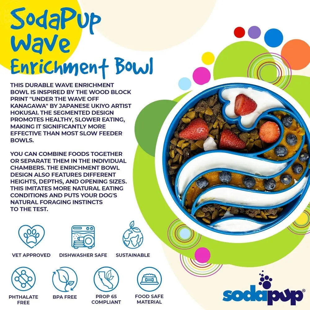 Wave Design eBowl Enrichment Slow Feeder Bowl for Dogs SodaPup/True Dogs, LLC
